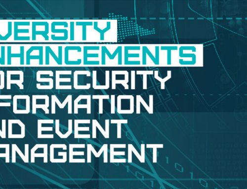 DiSIEM as an H2020 Success Story